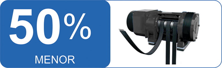 Benefícios Deltronic — imagem 3